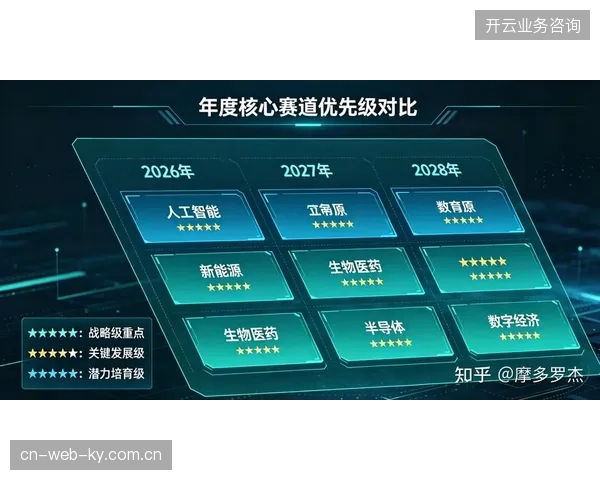 2026年云端边缘节点布局将左右区域性赛事转播的市场份额